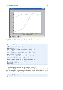 Bild der Seite - 19 - in Programming for Computations – Python - A Gentle Introduction to Numerical Simulations with Python