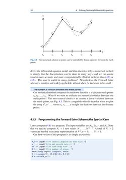 Image of the Page - 102 - in Programming for Computations – Python - A Gentle Introduction to Numerical Simulations with Python