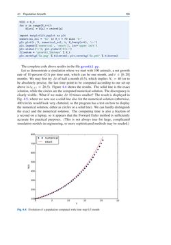 Image of the Page - 103 - in Programming for Computations – Python - A Gentle Introduction to Numerical Simulations with Python
