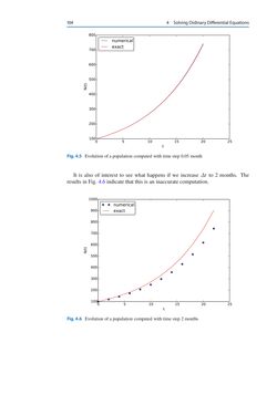 Bild der Seite - 104 - in Programming for Computations – Python - A Gentle Introduction to Numerical Simulations with Python