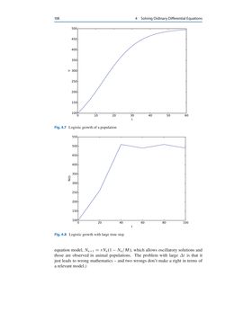 Bild der Seite - 108 - in Programming for Computations – Python - A Gentle Introduction to Numerical Simulations with Python