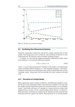 Image of the Page - 124 - in Programming for Computations – Python - A Gentle Introduction to Numerical Simulations with Python