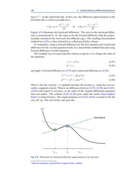 Image of the Page - 130 - in Programming for Computations – Python - A Gentle Introduction to Numerical Simulations with Python