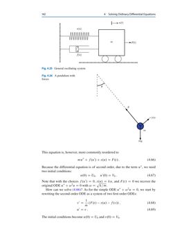 Image of the Page - 142 - in Programming for Computations – Python - A Gentle Introduction to Numerical Simulations with Python