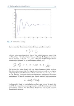 Image of the Page - 145 - in Programming for Computations – Python - A Gentle Introduction to Numerical Simulations with Python