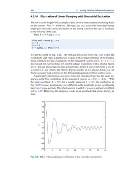 Image of the Page - 146 - in Programming for Computations – Python - A Gentle Introduction to Numerical Simulations with Python