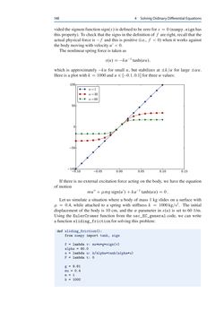 Image of the Page - 148 - in Programming for Computations – Python - A Gentle Introduction to Numerical Simulations with Python