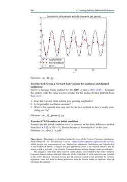 Image of the Page - 160 - in Programming for Computations – Python - A Gentle Introduction to Numerical Simulations with Python
