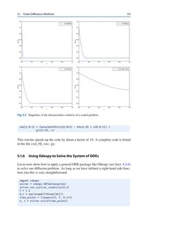 Image of the Page - 173 - in Programming for Computations – Python - A Gentle Introduction to Numerical Simulations with Python