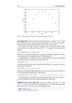 Image of the Page - 24 - in Programming for Computations – Python - A Gentle Introduction to Numerical Simulations with Python 3.6, Volume Second Edition