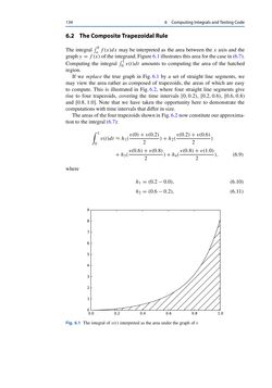 Image of the Page - 134 - in Programming for Computations – Python - A Gentle Introduction to Numerical Simulations with Python 3.6, Volume Second Edition