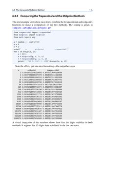 Image of the Page - 145 - in Programming for Computations – Python - A Gentle Introduction to Numerical Simulations with Python 3.6, Volume Second Edition