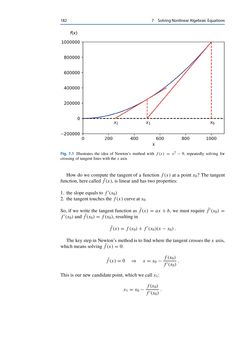 Image of the Page - 182 - in Programming for Computations – Python - A Gentle Introduction to Numerical Simulations with Python 3.6, Volume Second Edition