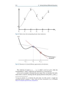 Image of the Page - 214 - in Programming for Computations – Python - A Gentle Introduction to Numerical Simulations with Python 3.6, Volume Second Edition