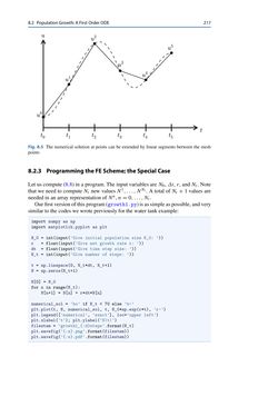 Image of the Page - 217 - in Programming for Computations – Python - A Gentle Introduction to Numerical Simulations with Python 3.6, Volume Second Edition