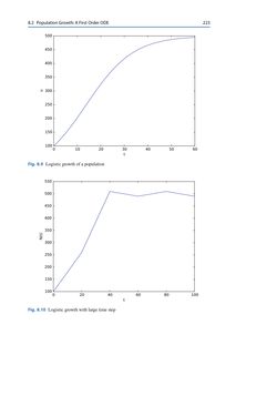 Image of the Page - 223 - in Programming for Computations – Python - A Gentle Introduction to Numerical Simulations with Python 3.6, Volume Second Edition