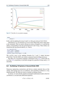 Image of the Page - 239 - in Programming for Computations – Python - A Gentle Introduction to Numerical Simulations with Python 3.6, Volume Second Edition