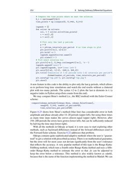 Image of the Page - 252 - in Programming for Computations – Python - A Gentle Introduction to Numerical Simulations with Python 3.6, Volume Second Edition
