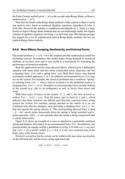 Image of the Page - 257 - in Programming for Computations – Python - A Gentle Introduction to Numerical Simulations with Python 3.6, Volume Second Edition