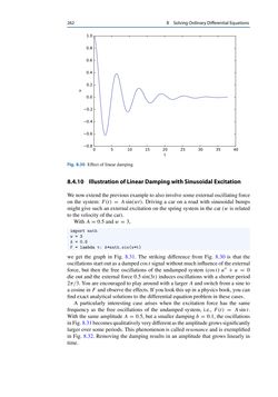 Image of the Page - 262 - in Programming for Computations – Python - A Gentle Introduction to Numerical Simulations with Python 3.6, Volume Second Edition