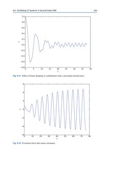 Image of the Page - 263 - in Programming for Computations – Python - A Gentle Introduction to Numerical Simulations with Python 3.6, Volume Second Edition