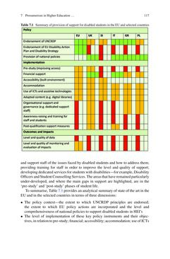 Bild der Seite - 111 - in Radical Solutions and Open Science - An Open Approach to Boost Higher Education
