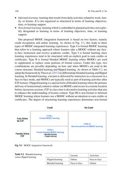 Image of the Page - 133 - in Radical Solutions and Open Science - An Open Approach to Boost Higher Education