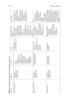 Image of the Page - 135 - in Radical Solutions and Open Science - An Open Approach to Boost Higher Education