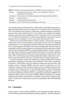 Image of the Page - 146 - in Radical Solutions and Open Science - An Open Approach to Boost Higher Education