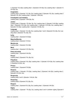 Bild der Seite - 167 - in Reflective Cosmopolitanism - Educating towards inclusive communities through Philosophical Enquiry