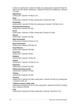 Bild der Seite - 168 - in Reflective Cosmopolitanism - Educating towards inclusive communities through Philosophical Enquiry