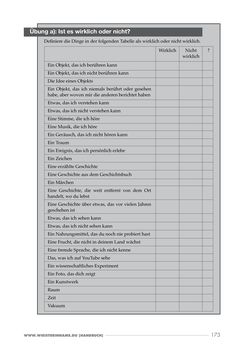 Image of the Page - 173 - in Reflexiver Kosmopolitanismus - Entwicklung einer Forschungsgemeinschaft durch den philosophischen Dialog