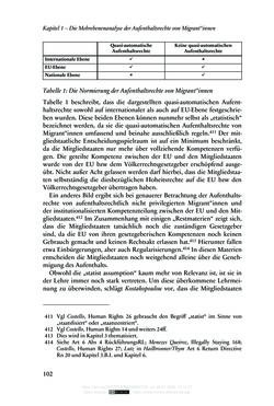 Bild der Seite - 102 - in Regularisierungen irregulär aufhältiger Migrantinnen und Migranten - Deutschland, Österreich und Spanien im Rechtsvergleich