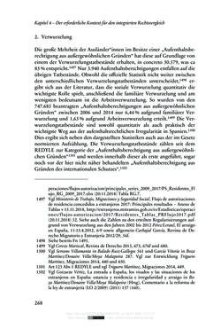 Image of the Page - 268 - in Regularisierungen irregulär aufhältiger Migrantinnen und Migranten - Deutschland, Österreich und Spanien im Rechtsvergleich
