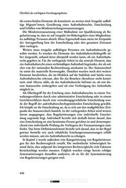 Image of the Page - 436 - in Regularisierungen irregulär aufhältiger Migrantinnen und Migranten - Deutschland, Österreich und Spanien im Rechtsvergleich