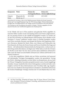 Bild der Seite - 273 - in Der lange Schatten des ›Roten Oktober‹ - Zur Relevanz und Rezeption sowjet-russischer Kunst, Kultur und Literatur in Österreich 1918–1938