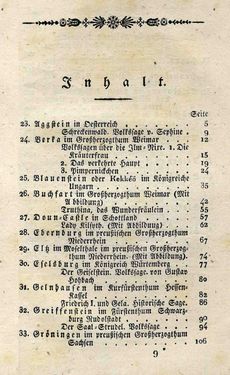 Bild der Seite - 195 - in Ruinen - oder Taschenbuch zur Geschichte verfallener Ritterburgen und Schlösser nebst ihren Sagen, Legenden und Mährchen, Band 2