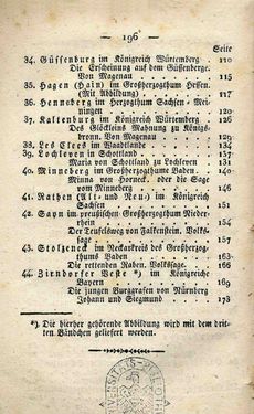 Bild der Seite - 196 - in Ruinen - oder Taschenbuch zur Geschichte verfallener Ritterburgen und Schlösser nebst ihren Sagen, Legenden und Mährchen, Band 2