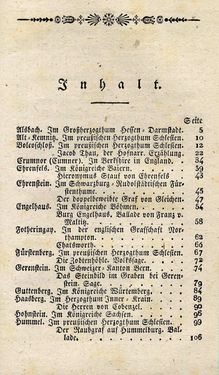 Image of the Page - 187 - in Ruinen - oder Taschenbuch zur Geschichte verfallener Ritterburgen und Schlösser nebst ihren Sagen, Legenden und Mährchen, Volume 4