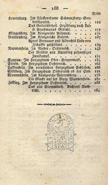 Image of the Page - 188 - in Ruinen - oder Taschenbuch zur Geschichte verfallener Ritterburgen und Schlösser nebst ihren Sagen, Legenden und Mährchen, Volume 4