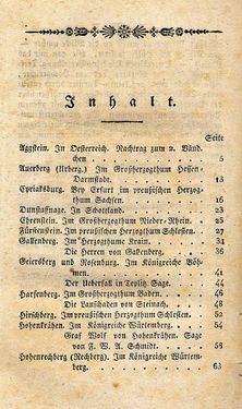 Bild der Seite - 200 - in Ruinen - oder Taschenbuch zur Geschichte verfallener Ritterburgen und Schlösser nebst ihren Sagen, Legenden und Mährchen, Band 5