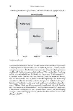 Image of the Page - 12 - in Schlachtfelder - Alltägliches Wirtschaften in der nationalsozialistischen Agrargesellschaft 1938–1945