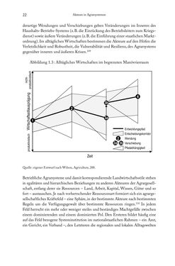 Image of the Page - 22 - in Schlachtfelder - Alltägliches Wirtschaften in der nationalsozialistischen Agrargesellschaft 1938–1945