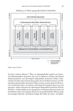 Image of the Page - 23 - in Schlachtfelder - Alltägliches Wirtschaften in der nationalsozialistischen Agrargesellschaft 1938–1945