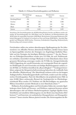 Bild der Seite - 28 - in Schlachtfelder - Alltägliches Wirtschaften in der nationalsozialistischen Agrargesellschaft 1938–1945