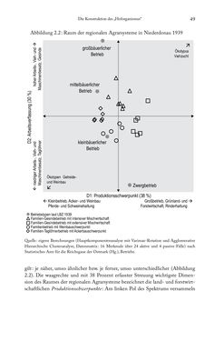 Bild der Seite - 49 - in Schlachtfelder - Alltägliches Wirtschaften in der nationalsozialistischen Agrargesellschaft 1938–1945