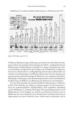 Image of the Page - 63 - in Schlachtfelder - Alltägliches Wirtschaften in der nationalsozialistischen Agrargesellschaft 1938–1945