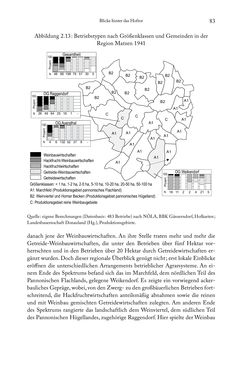 Image of the Page - 83 - in Schlachtfelder - Alltägliches Wirtschaften in der nationalsozialistischen Agrargesellschaft 1938–1945