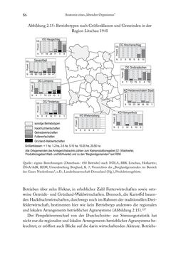 Image of the Page - 86 - in Schlachtfelder - Alltägliches Wirtschaften in der nationalsozialistischen Agrargesellschaft 1938–1945