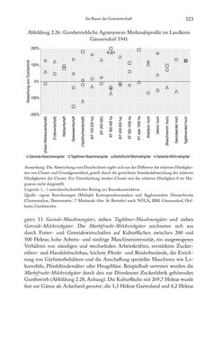 Bild der Seite - 123 - in Schlachtfelder - Alltägliches Wirtschaften in der nationalsozialistischen Agrargesellschaft 1938–1945